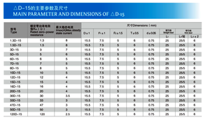Thermistance NTC haute puissance 5, excellente non-linéarité B25/85(K)=2800 pour la suppression des surtensions et la protection contre les surintensités de démarrage - Product Image 6