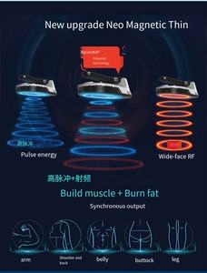 Appareil de remodelage corporel magnétique vertical pour le renforcement musculaire et l'amincissement, idéal pour les salons de beauté et les salles de sport - <span class=keywords><strong>Emszero</strong></span> - Product Image 3