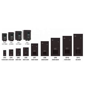 ไดรฟ์ปรับความถี่ Eura Drives รุ่น E2400-0150T3 กำลังไฟ 15 กิโลวัตต์ แบบ AC ป้องกันน้ำและฝุ่นระดับ IP55 สำหรับควบคุมพัดลมและปั๊มน้ำ 3 เฟส 380 โวลต์ - Product Image 4