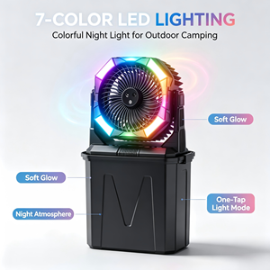 New Design Household Summer Cooler <b>Fan</b> Three Rechargeable <b>Clip</b> On <b>Fan</b> Corrugated Box Mini <b>Fan</b> - Product Image 1