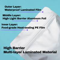 Sachet Doypack en Mylar refermable avec fermeture éclair de sécurité, anti-odeur, imprimé sur mesure, qualité alimentaire, pour café en poudre, thé, OEM ODM