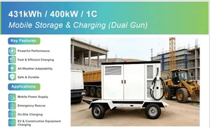 ระบบชาร์จพลังงานแสงอาทิตย์แบบพกพา 106 กิโลวัตต์ชั่วโมง 80 กิโลวัตต์ 1c พร้อมระบบกักเก็บพลังงานสำหรับกู้ภัยยานพาหนะ ได้รับมาตรฐาน CE/FCC/ISO - Product Image 3