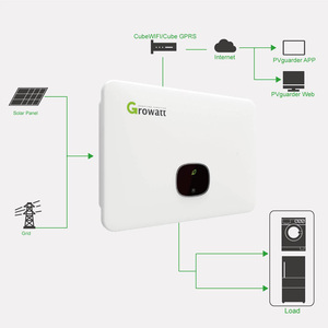 Onduleur Solaire Hybride Monophasé Prêt pour Batterie 2.5kW 3kW 5kW 6kW Système de <span class=keywords><strong>Stockage</strong></span> d'Énergie Connecté au Réseau pour Maison avec Surveillance Intelligente IP65 - Product Image 2