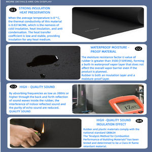 Panneau d'isolation en caoutchouc coloré, panneau <span class=keywords><strong>isolant</strong></span>, panneau en mousse isolante, panneau en mousse insonorisante, matériau <span class=keywords><strong>isolant</strong></span> HVAC en rouleau - Product Image 4