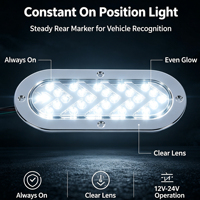 Nouvelle Feuille de Signalisation Latérale LED Dynamique Séquentielle Ovale avec Clignotant Séquentiel Chromé et Cadre en Caoutchouc pour Camion