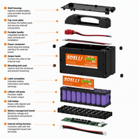 Batterie au lithium-ion pour fauteuil roulant électrique prix d'usine 12Ah à 60Ah variantes 24V à 48V série BMS cellules protégées