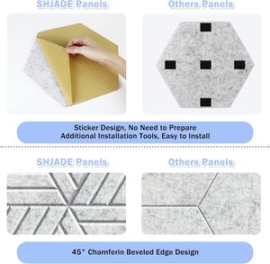 Panneaux insonorisants insonorisés hexagonaux de <span class=keywords><strong>mousse</strong></span> <span class=keywords><strong>acoustique</strong></span> de style bricolage Panneaux insonorisants personnalisés - Product Image 3