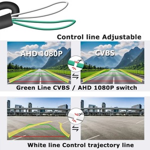 Smartour Aid Aid 1080P quỹ đạo góc rộng đảo ngược xe phía sau máy ảnh quan sát ban đêm Ống kính mắt cá vàng hỗ trợ đảo ngược - Product Image 6