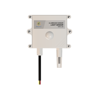 Sensor de Lux de Alta Precisión SW6LSS, Transmisor de Iluminancia RS485 Modbus RTU, Detector para Agricultura Inteligente e Invernaderos