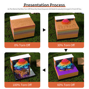 <span class=keywords><strong>Albero</strong></span> di Chakra 3D scultura di carta colorato artistico Memo Pad Stick Note di carta intaglio artigianato per la decorazione e il regalo - Product Image 5