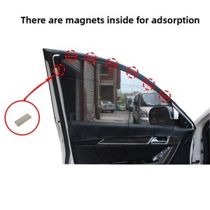 Bestseller Estivo: Tende per Auto in Rete Trasparente con Chiusura Magnetica, Parasole Anti-Sole e Anti-Zanzare - Product Image 3