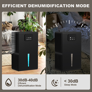 <span class=keywords><strong>Deshumidificador</strong></span> Electrónico Portátil Mini C4S de 2L de Capacidad, Reduce la Humedad y Previene el Moho, Proveedor Chino - Product Image 5