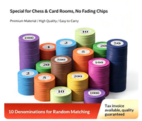 Jetons de jeu en PVC personnalisables en gros, pièces multi-usages pour salles de jeux, divertissement et récompenses étudiantes