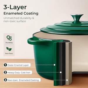 Set di <span class=keywords><strong>Pentole</strong></span> Antiaderenti di Lusso Geling, Alta Qualità, Basso MOQ, Ottima <span class=keywords><strong>Vendita</strong></span>, Utensili da Cucina Verdi - Product Image 6