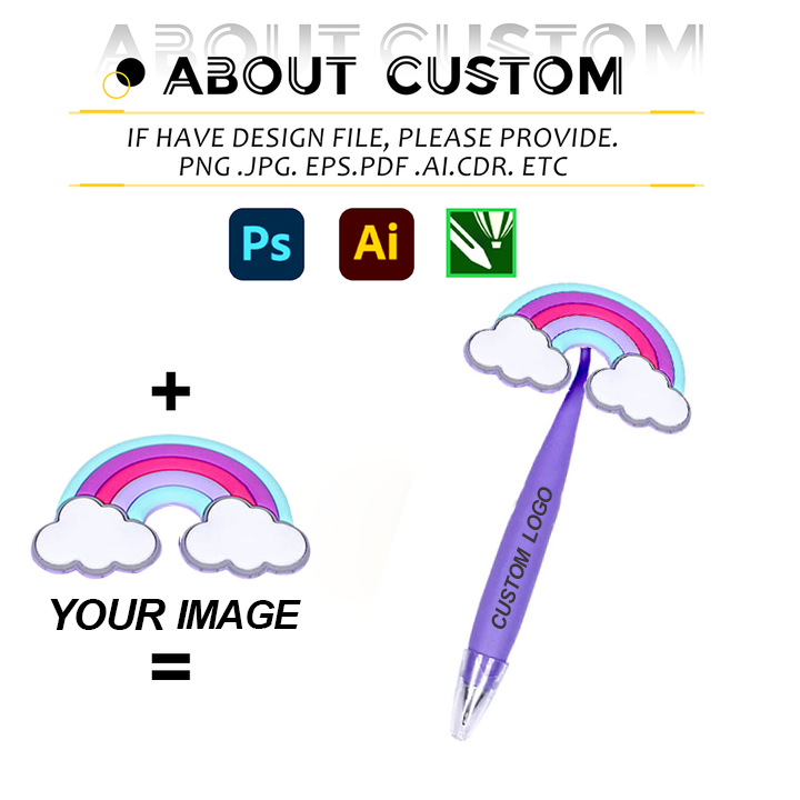 custom image