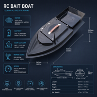 Perahu Umpan Ikan Pintar OEM 24V Motor Brushless Ganda Navigasi GPS Kembali ke Rumah Otomatis Satu Tombol Kapasitas Muatan 5kg