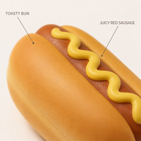 Jouet Squishy Hot Dog Doux en Mousse à Remontée Lente, Texture Saucisse et Moutarde, à Presser et Libérer, pour la Main et le Bureau