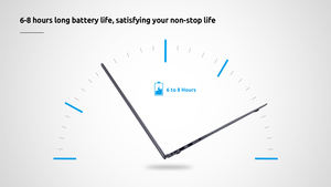 <span class=keywords><strong>Prix</strong></span> bon marché Oem Core I5 12e <span class=keywords><strong>génération</strong></span> Ordinateur portable 14.1 pouces I5 Ordinateur portable pour ordinateurs portables personnels et domestiques - Product Image 4