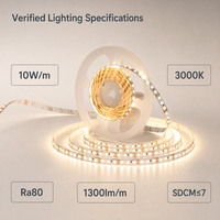 Bande lumineuse LED 12V 2835 120LEDs/m 8mm 3000K Blanc chaud Ra80 IP20 Certifiée CE RoHS Rouleau de 5m pour éclairage commercial