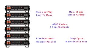 Bateria De Litio Lifepo4 De 100 Kwh, 51,<span class=keywords><strong>2</strong></span> V, 48V, 100ah, 200ah, 1000ah, Almaceamiento De Energia Solar De Reserva - Product Image 4