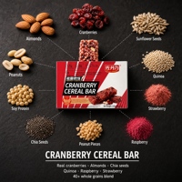 Se Busca Distribuidor de Barritas de Granola, Nutritivas, Veganas, Reemplazo de Comidas, Gestión de la Salud, Alimento Saludable, Barrita de Cereal