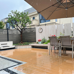 <span class=keywords><strong>Modular</strong></span> sự riêng tư Kit Gỗ nhựa composite WPC hàng rào Panel Tường Ngoài Trời Sản xuất tại Trung Quốc - Product Image 4