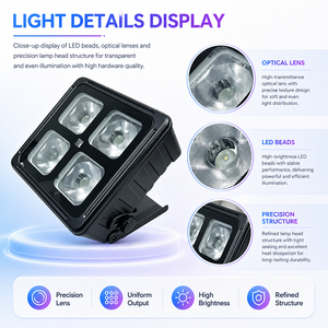 Lámpara LED RGBWA UV de Aluminio a Prueba de Agua, Popular al por Mayor, con Control Remoto Inalámbrico - Product Image 6
