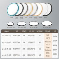 Plafonnier LED Ultra Plat Lustre Moderne Rond 48W Dimmable pour Salon et Chambre à Coucher