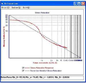 Polymeermaterialen Reologische Eigenschappen Test Capillaire Reometer <span class=keywords><strong>Tester</strong></span> - Product Image 6