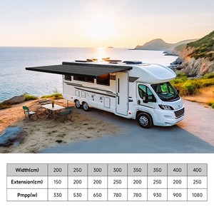 Panneau solaire flexible à film mince CIGS, grande puissance 330-1080W, pour auvent de camping-car - Product Image 4