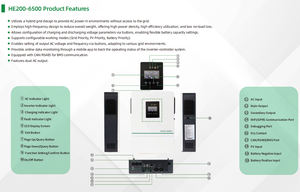 3.6KW 3KW พลังงานแสงอาทิตย์แบบเฟสเดียวไฮบริด6.2KW 5.5KW 10KW พลังงาน12KW MPPT PURE sine WAVE สำหรับระบบพลังงาน - Product Image 5