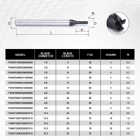 ZHY Fabricant Carbure Monobloc De Tungstène 4 Flûtes Endmill Fraise Fraise Fraise Fraise Avec Des Prix Compétitifs