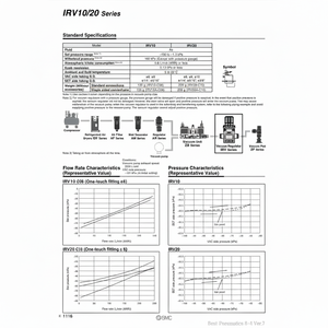 Catégorie (régulateurs de pression) Régulateur de vide IRV20-C10 SMC Pneumatics - Product Image 1