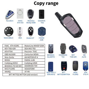 Télécommande RF 433 MHz à quatre touches en métal pour un fonctionnement efficace des portes <span class=keywords><strong>de</strong></span> <span class=keywords><strong>garage</strong></span> électriques – Remplacement requis - Product Image 3