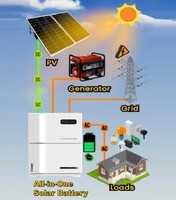 Batterie solaire tout-en-un empilable LiFePO4 10kW 30kWh avec BMS, 110V/230V monophasé US, 8000 cycles