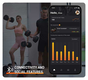 New điện tử thông minh quả tạ 20kg 50lb màu đen có thể điều chỉnh trọng lượng quả tạ đặt 25kg quả tạ - Product Image 4