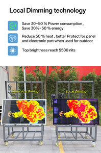 Signalisation numérique extérieure de liaison optionnelle anti-éblouissante moins bruyante de 75 pouces - Product Image 6