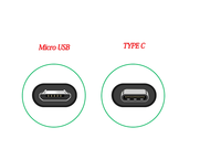 Câble USB de charge rapide premium, câble de données USB vers Type C, câble de charge rapide USB-C 2A pour téléphone portable, câble de données pour iPhone Huawei Xiaomi