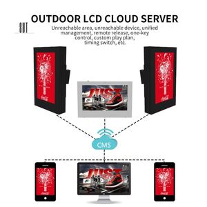 Reproductor de música de pared, Digital Wifi marco de fotos de gran tamaño, álbum Digital, <span class=keywords><strong>Sensor</strong></span> de movimiento de 24 pulgadas - Product Image 2