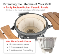SEB KAMADO Schwarz 23,5 Zoll Keramik-Holzkohlegrill für Barbecue Parrilla Großhandel Fabrik Outdoor-Grills