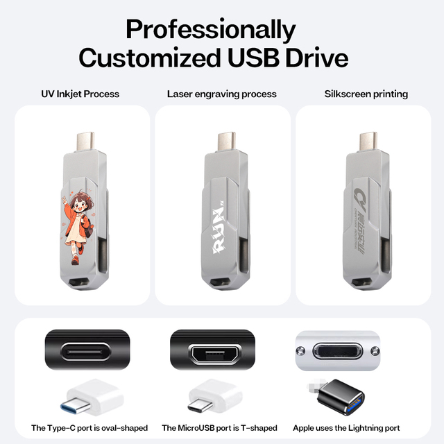 2-in-1 OTG USB 3.0 Flash Drive Zinc Alloy Type-C & USB-A Interfaces for Phones & PCs New