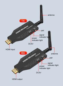 1080P 60Hz Mini 5G Wifi HDMI Không Dây Extender Transmitter Và <span class=keywords><strong>Receiver</strong></span> 50M Hỗ Trợ 1 Để Nhiều - Product Image 4