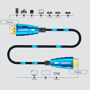 <span class=keywords><strong>Cable</strong></span> de <span class=keywords><strong>Fibra</strong></span> Óptica Activo SIPU 2026 AOC HDTV 2.1 8k 4k 10M 20M 30M 50M para PS5, <span class=keywords><strong>TV</strong></span>, Proyector, <span class=keywords><strong>Cable</strong></span> de Red OEM - Product Image 5
