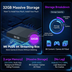 TV Box Android 11.0 2026 con Amlogic 905Y4 Quad Core, 8K 60FPS, WiFi-6 2.4GHz, Reproductor Multimedia con Super Streaming Gratuito de por Vida - Product Image 2