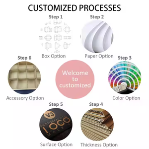 Tùy chỉnh Thời trang <span class=keywords><strong>Orange</strong></span> hộp đồ trang sức phổ Set nhẫn trường hợp Vòng Cổ Vòng tay trang sức hiển thị bao bì hộp quà tặng với túi giấy - Product Image 6