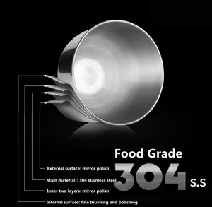 Impastatrice Planetaria in Acciaio Inox per Panificazione e Cucina Capacità 30L Macchina per Impastare - Product Image 6