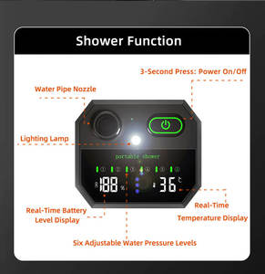 Nouvelle pompe <span class=keywords><strong>de</strong></span> douche portable 12000 mAh avec lumière, 5 modes <span class=keywords><strong>de</strong></span> pulvérisation, affichage Fahrenheit, étanche IPX8, idéale pour le <span class=keywords><strong>camping</strong></span> en extérieur - Product Image 2