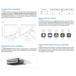 Aire Acondicionado Split Cuádruple Sez-80-9999, 9000+9000+9000+9000 Btu, Mxz-4f80vf4, A++, R32, Fabricado en Italia, Mitsubishi-sez-80-9999 - Product Image 4