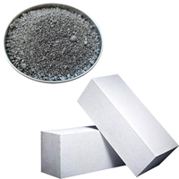 Pasta Aluminium Kemurnian Tinggi untuk Produksi Blok AAC, Agen Pembusa untuk Beton Ringan Autoklaf