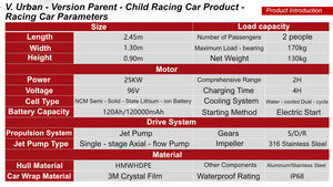 Kart de mer de <span class=keywords><strong>bateau</strong></span> de pêche électrique de mini jet pour des sports nautiques dans l'océan - Product Image 3